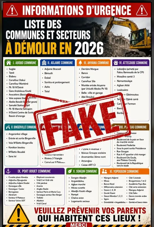 District Autonome d'Abidjan