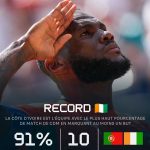 Flashscore