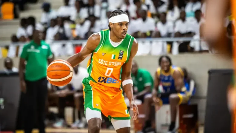 FIBA