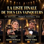 Ballon d'or